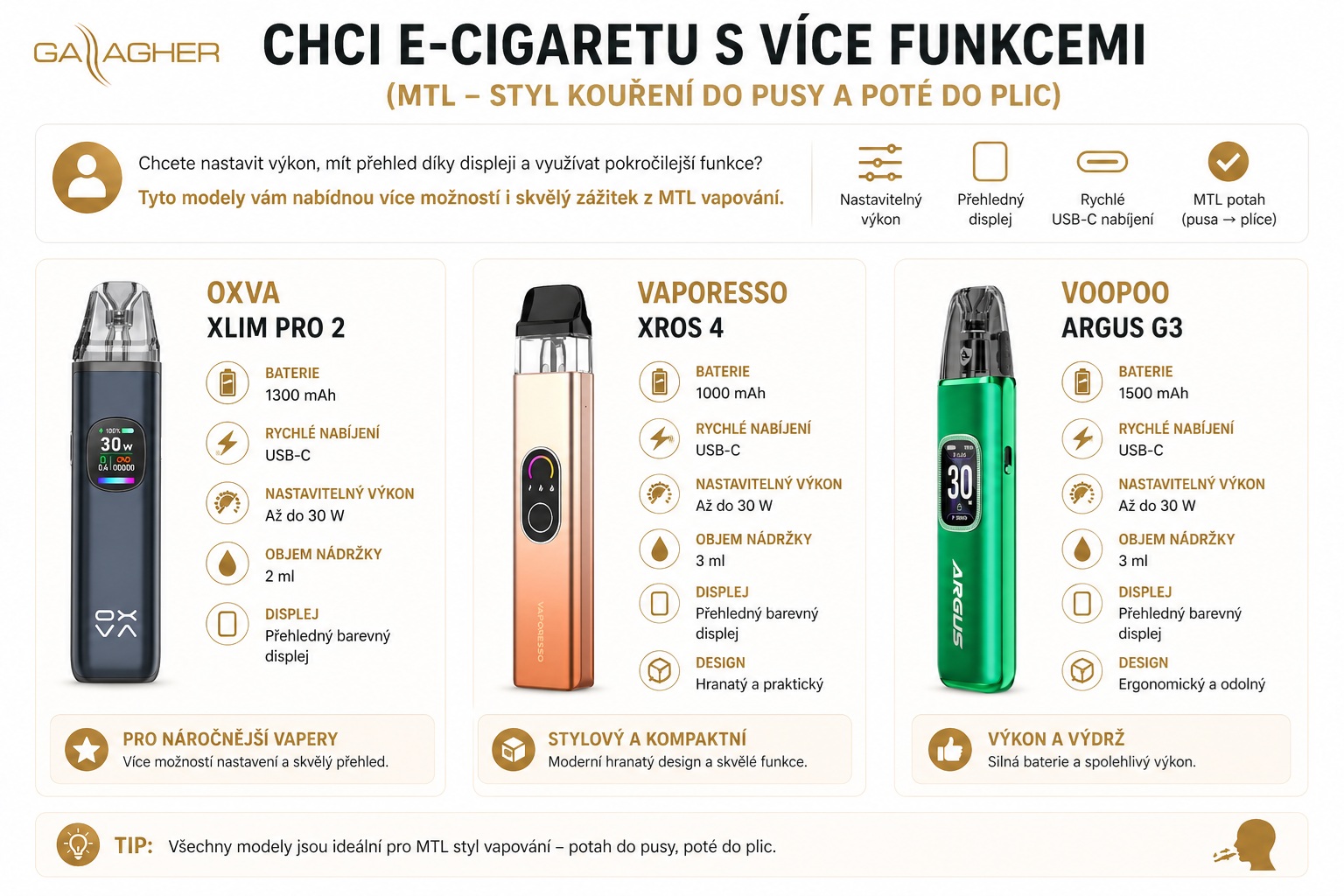 Chci e-cigaretu s více funkcemi pro MTL